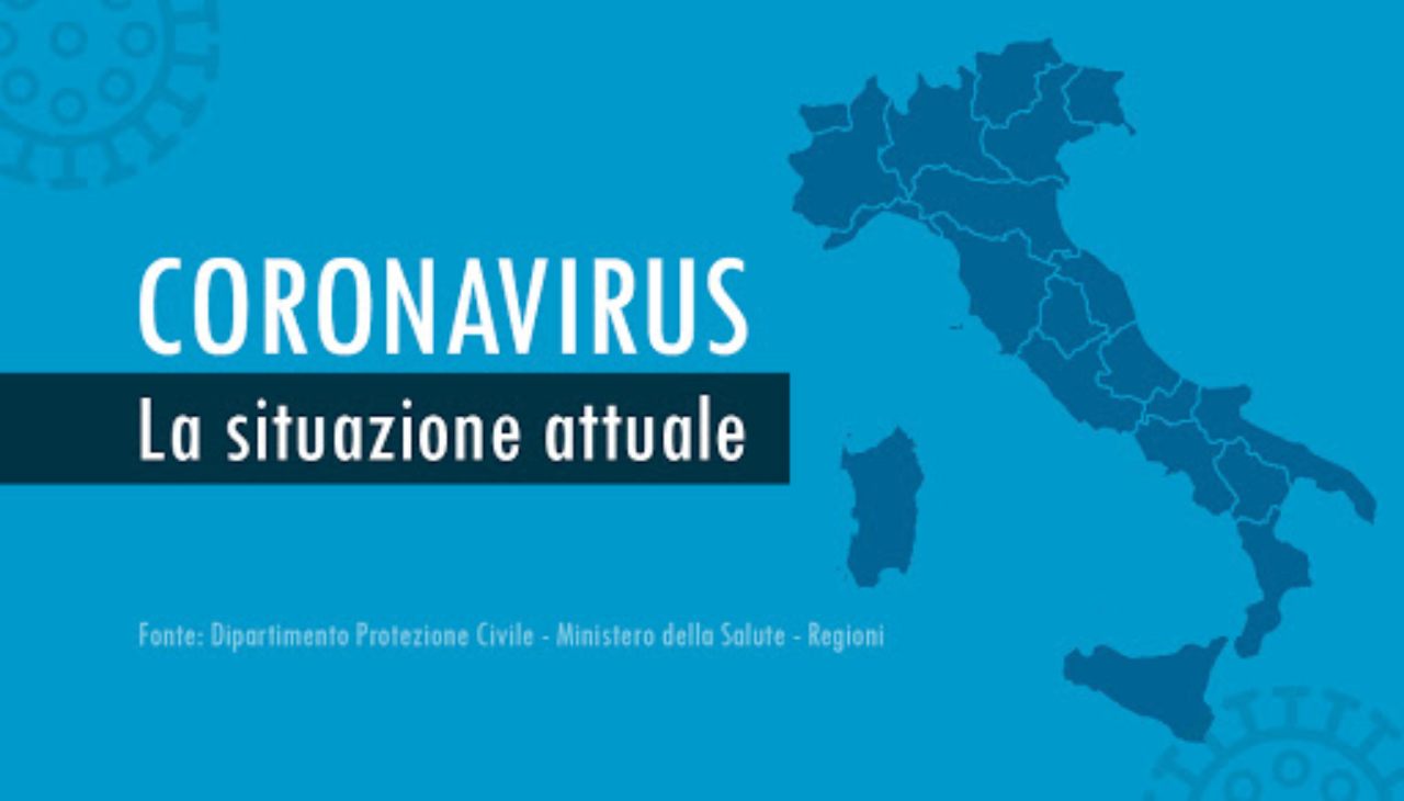 bollettino coronavirus oggi