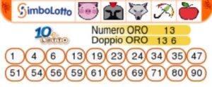 Simbolotto e 10 e Lotto 8 settembre