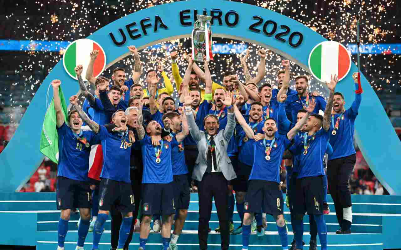 Euro2020