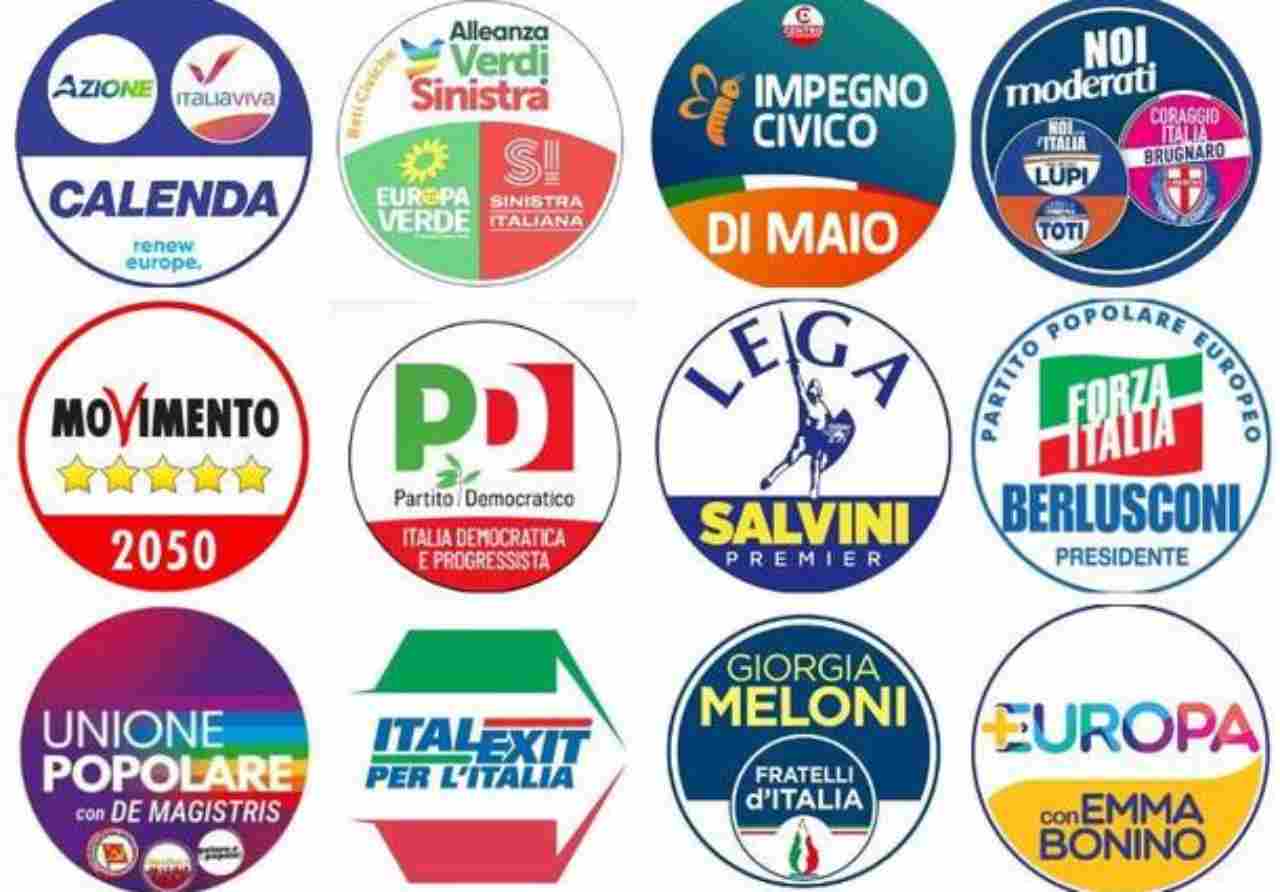 Elezioni 25 settembre 2022 sondaggi politici